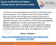 Europe G-CSF PEG-G-CSF Market