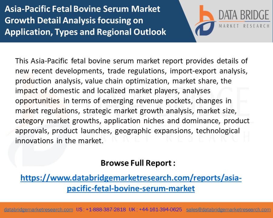Asia-Pacific Fetal Bovine Serum Market
