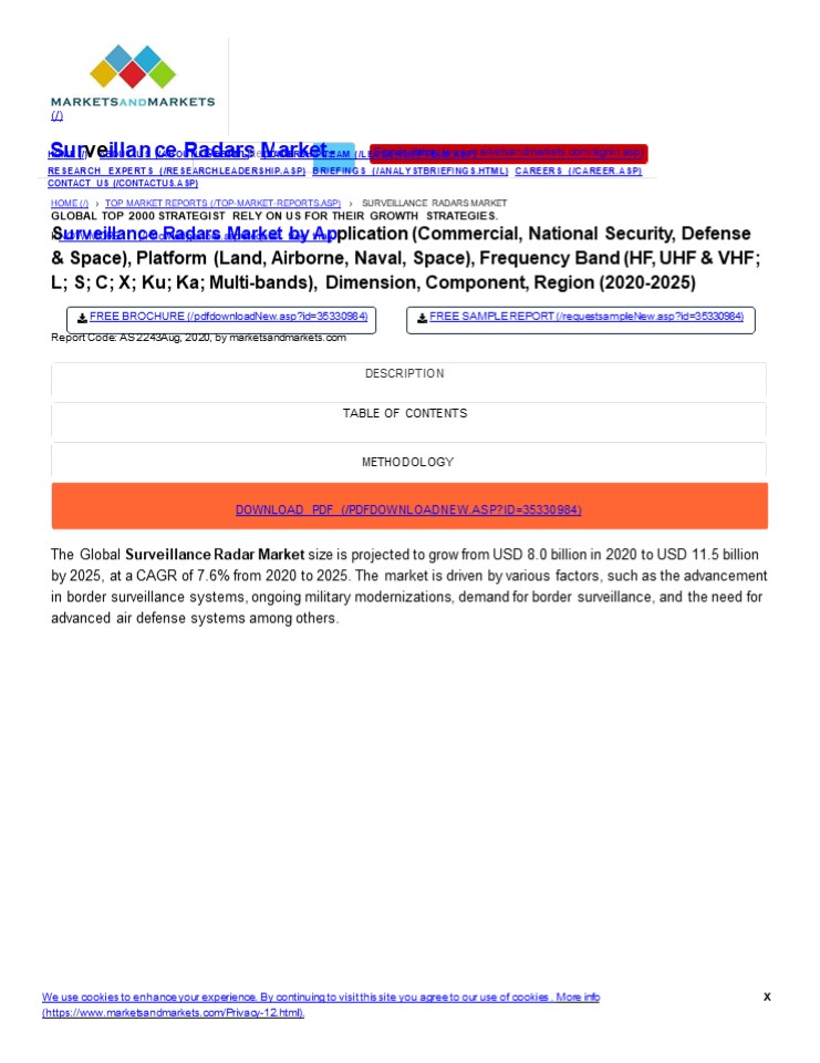 Surveillance Radars Market Size, Share, Growth Opportunities 2030