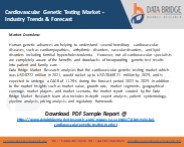 Cardiovascular Genetic Testing Market (1)
