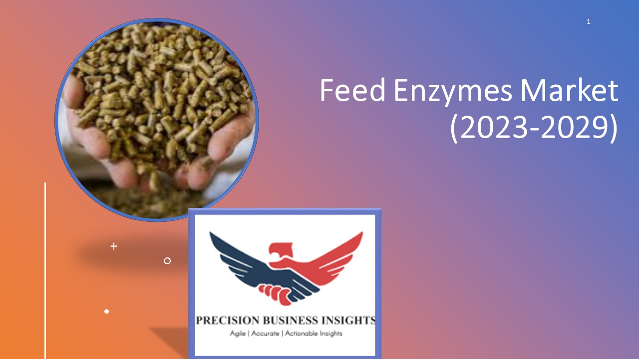 Feed Enzymes Market Trends, Size, Share and Forecast 2029