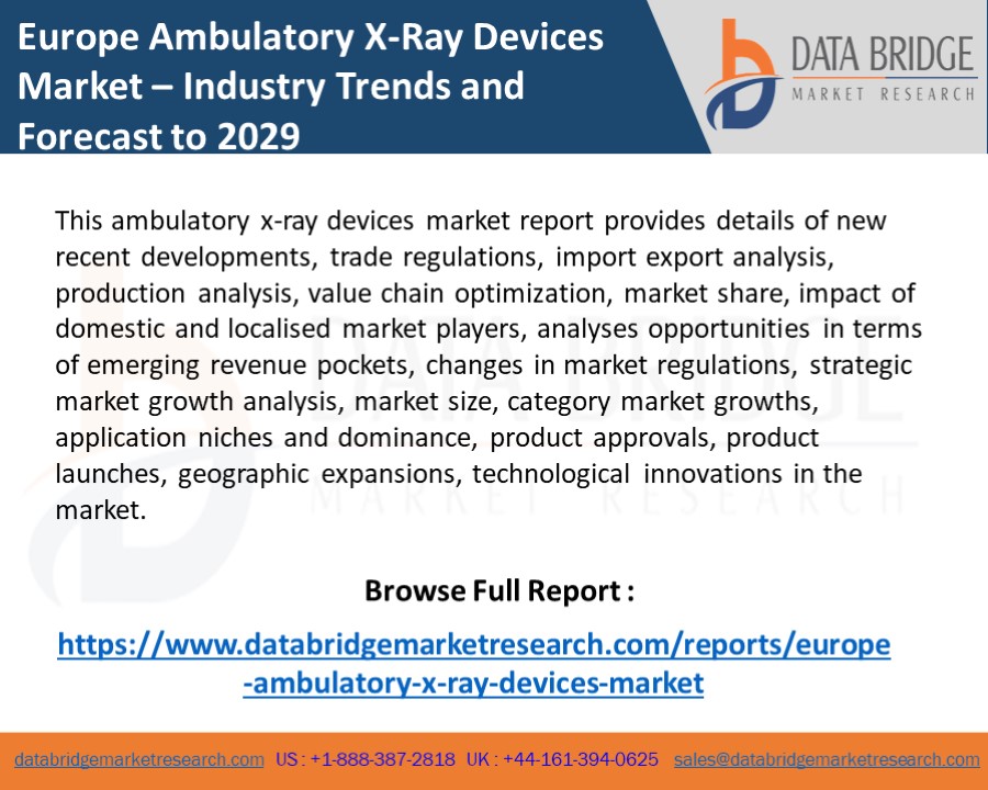 Europe Ambulatory X-Ray Devices Market