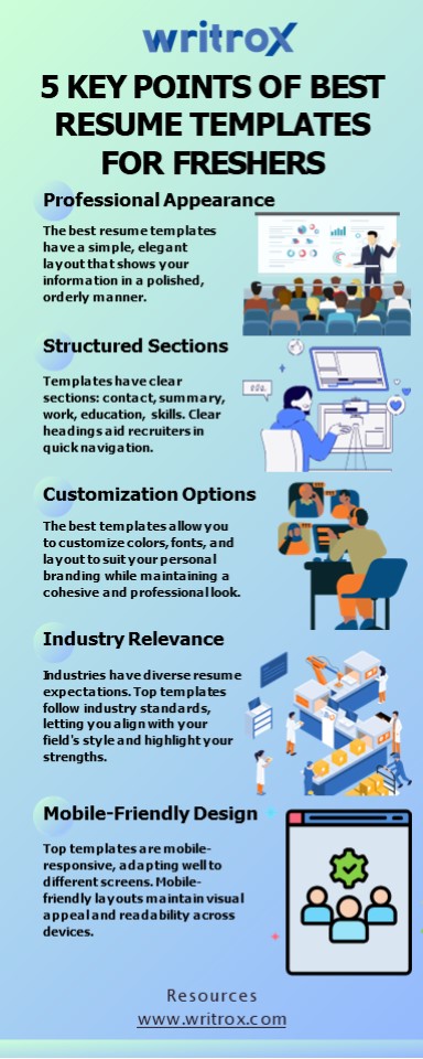 5 key points of best resume templates for freshers