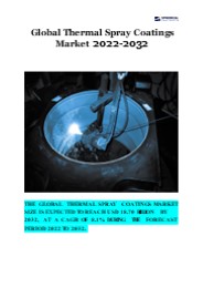 Global Thermal Spray Coatings Market