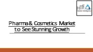 Pharma & Cosmetics Market