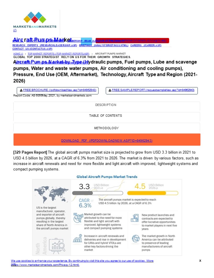 Growth opportunities and latent adjacency in Aircraft Pumps Market