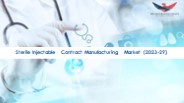 Sterile Injectable Contract Manufacturing Market Demand 2023