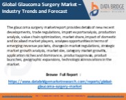 Global Glaucoma Surgery Market