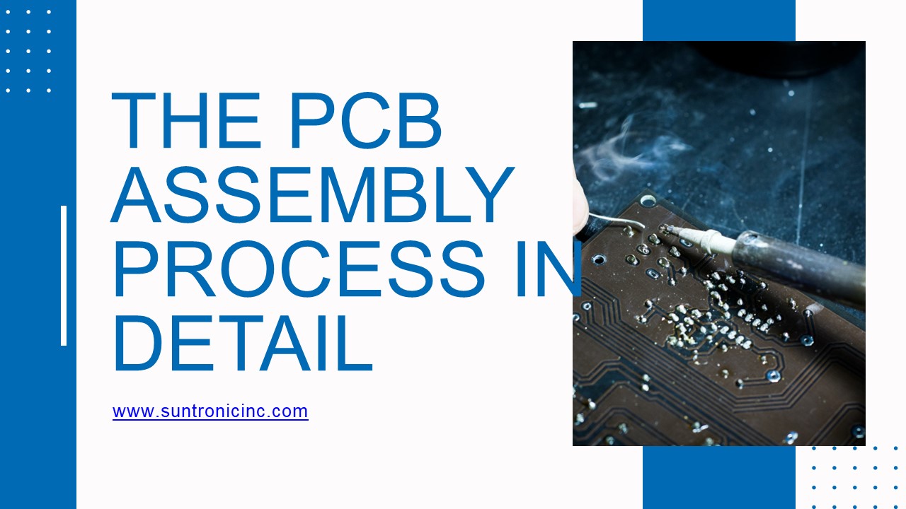 presentation player overlay