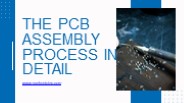 The PCB Assembly Process in Detail