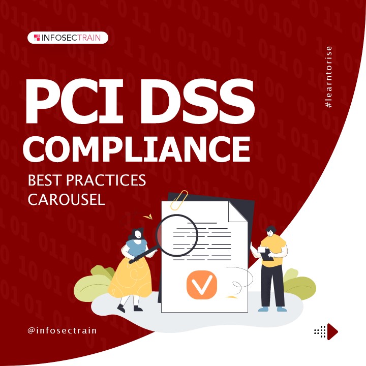 presentation player overlay