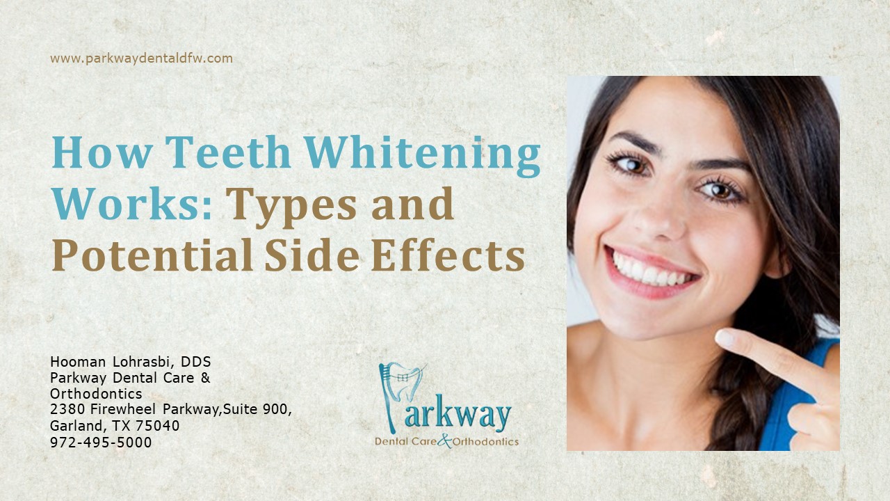 PPT How Teeth Whitening Works Types and Potential Side Effects