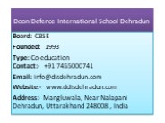 Best CBSE schools in Dehradun