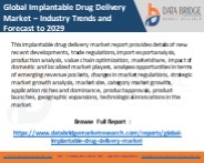 Global Implantable Drug Delivery Market