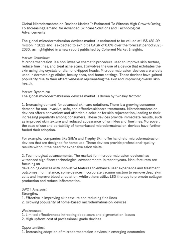 Microdermabrasion Devices Market