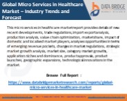 Global Micro Services in Healthcare Market