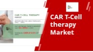 CAR T-Cell therapy Market