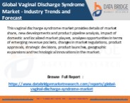 Global Vaginal Discharge Syndrome Market