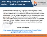 Global Puerperal Sepsis Treatment Market