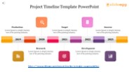 Timeline PPT
