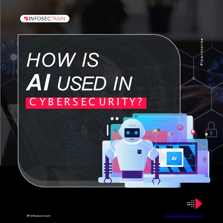 How is AI used in cybersecurity presentation | free to download