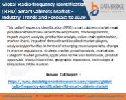 Global Radio-frequency Identification (RFID) Smart Cabinets Market