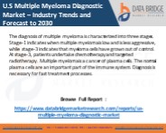 U.S Multiple Myeloma Diagnostic Market