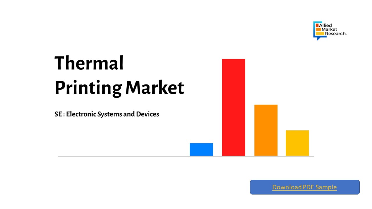Thernal printing market