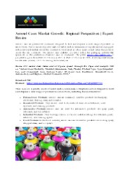 Aerosol Cans Market Growth: Factors Driving the Industry