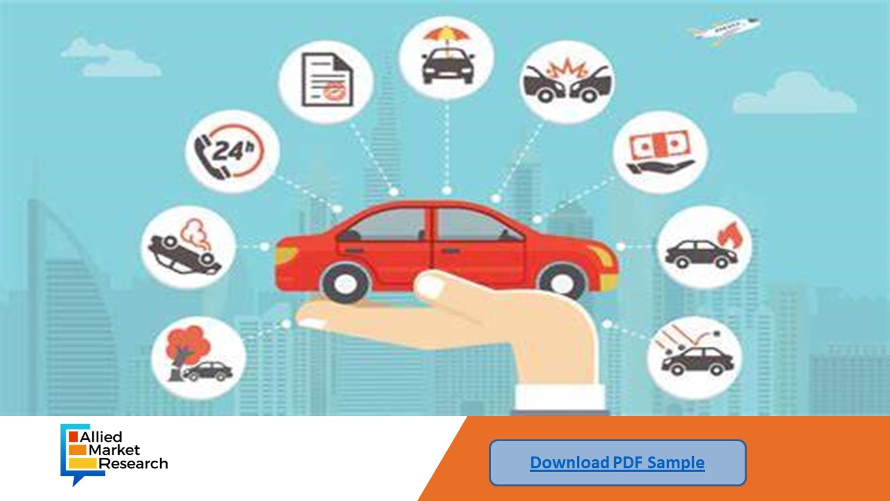 motion-detector-market