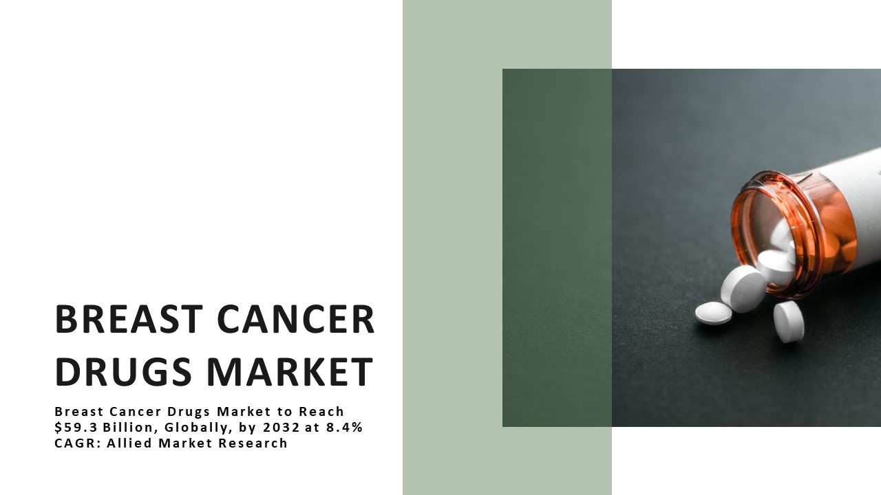 Breast Cancer Drugs Market