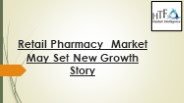 Retail Pharmacy