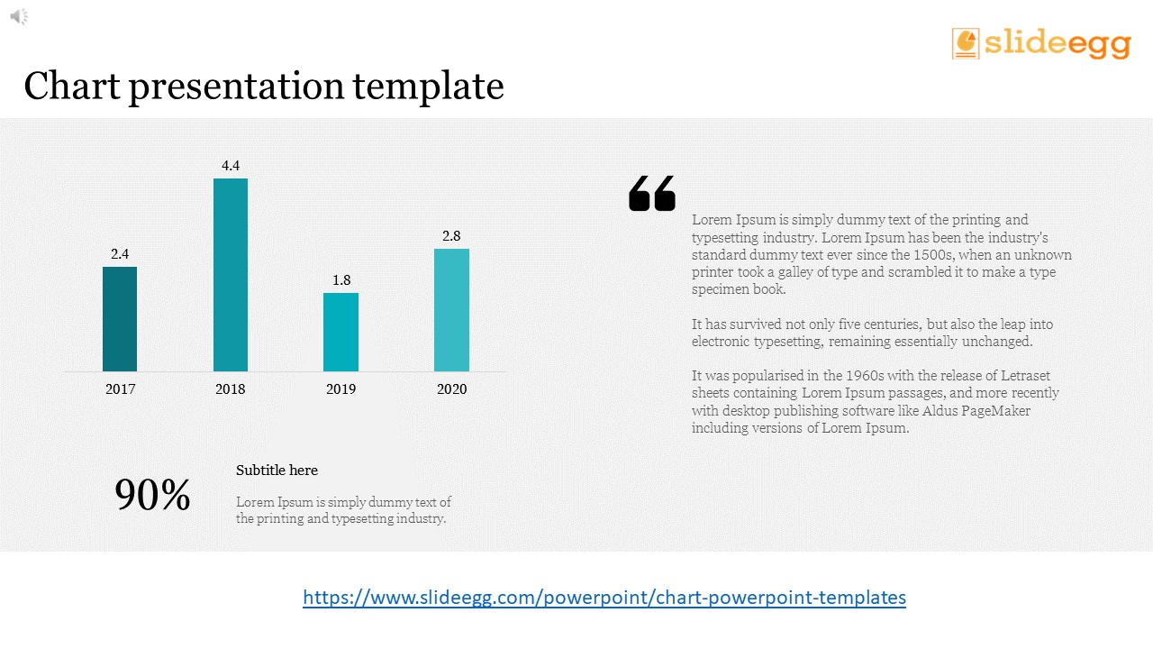 presentation player overlay