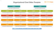 Simplify Organization Structure with SlideEgg's Organizational Chart Templates