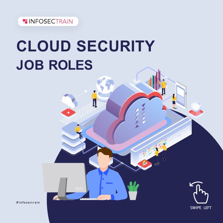 CLOUD SECURITY JOB ROLES