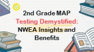 2nd Grade MAP Testing Demystified: NWEA Insights and Benefits