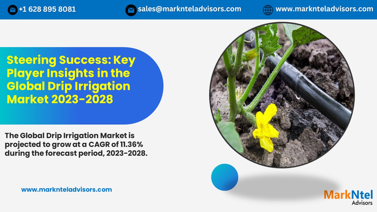 Leading Players in the Global Drip Irrigation Market 2023-2028