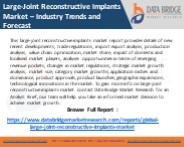 Global Large-Joint Reconstructive Implants Market