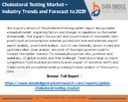 Global Cholesterol Testing Market