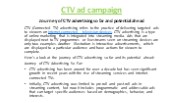 CTV ad campaign