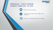 Wholesale Voice Carrier Market