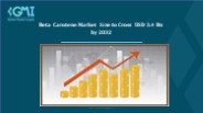 Beta Carotene Market Trends Analysis, 2023–2032