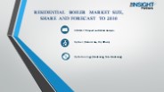 Residential Boiler Market