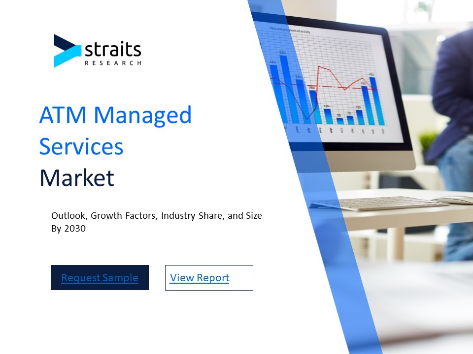 ATM Managed Services Market Trends