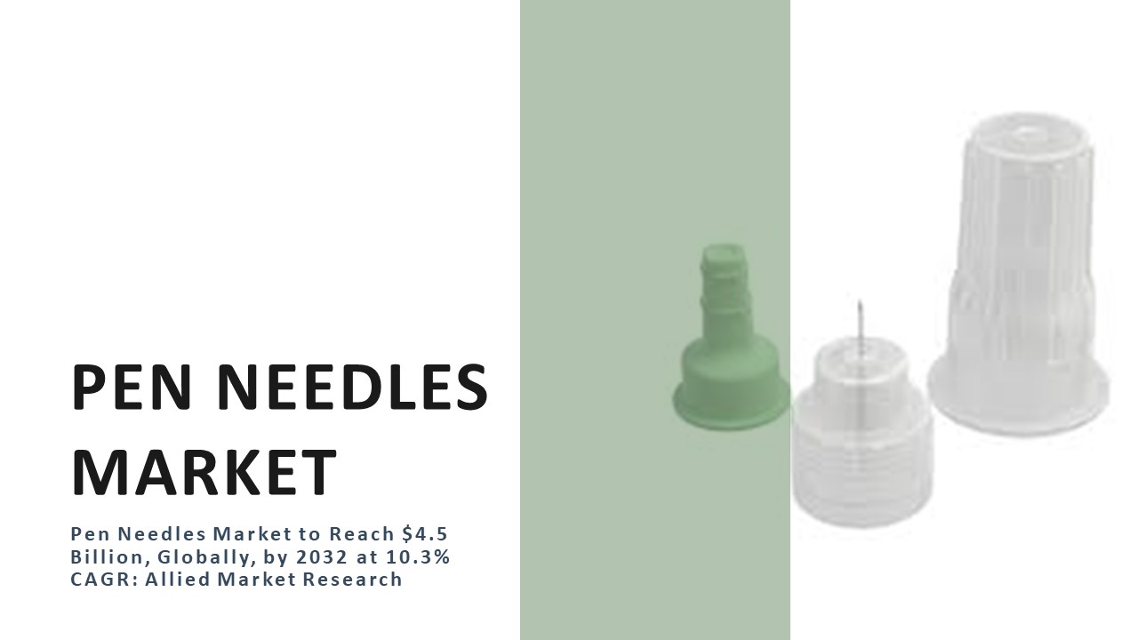 Pen Needles Market