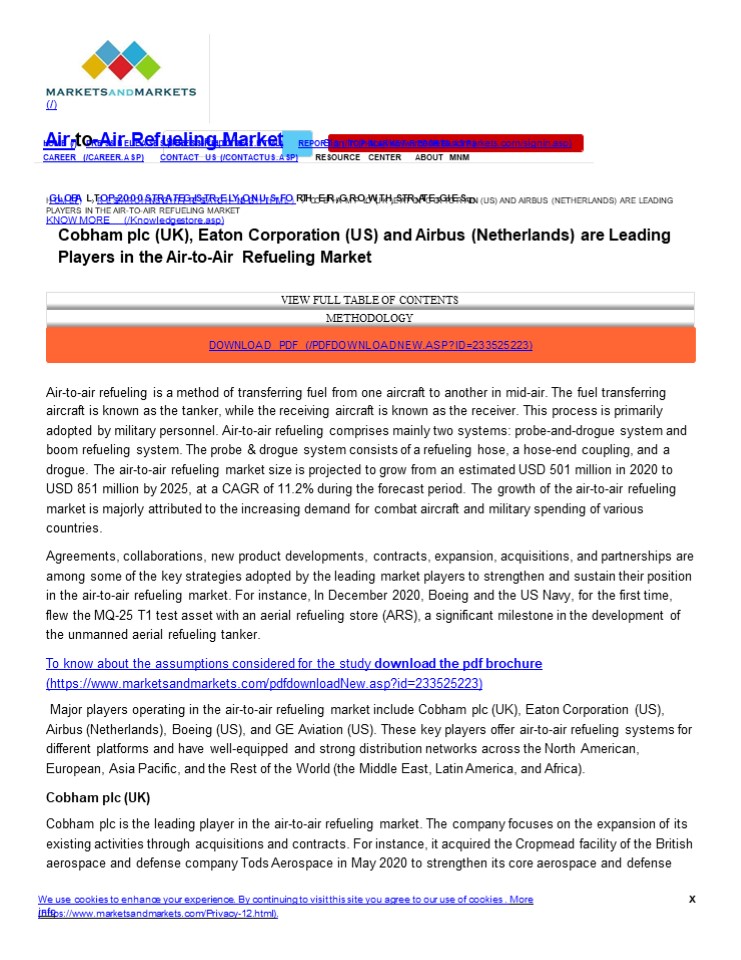 Top Leading Players in the Air to Air Refueling Market
