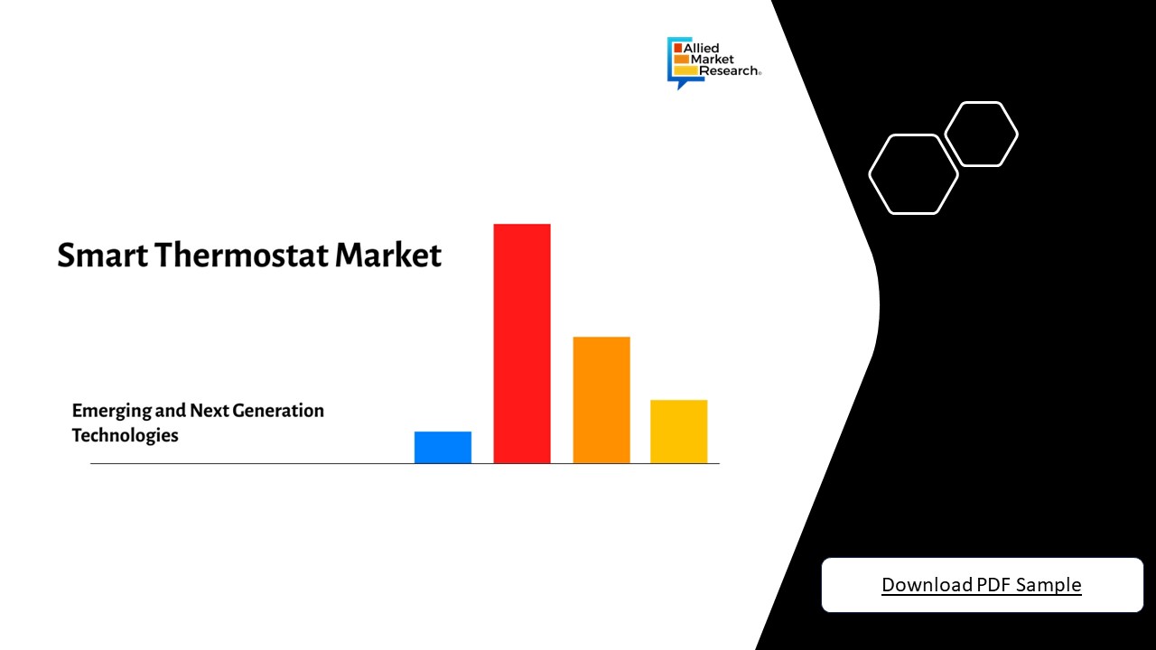 Smart Thermostat Market.
