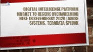Digital Intelligence Platform Market