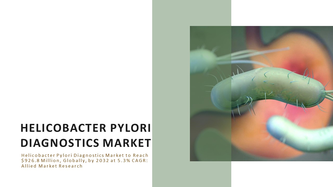 Helicobacter Pylori Diagnostics Market
