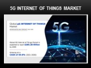 5G Internet of Things Market